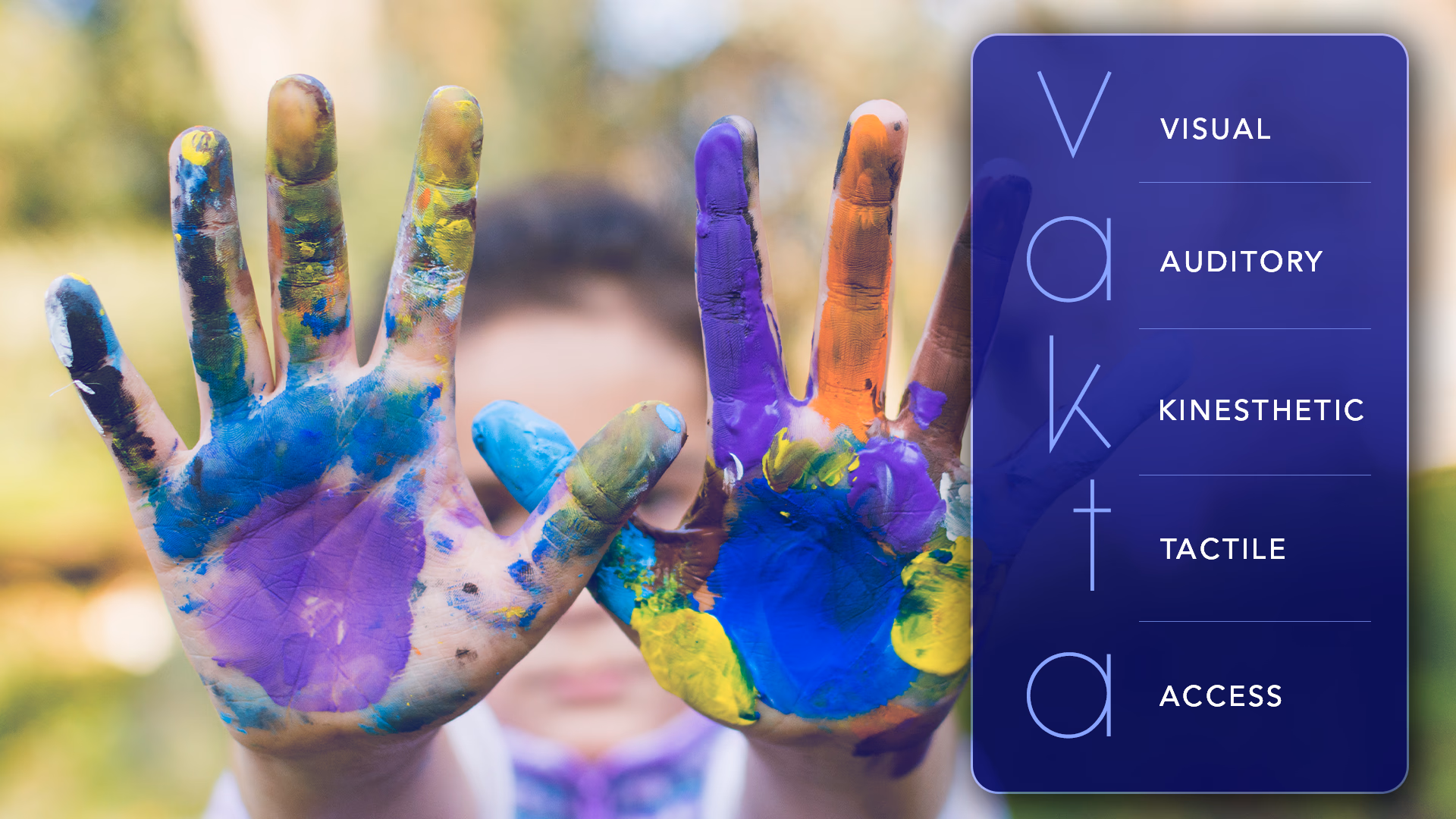 VAKTA — Visual, Auditory, Kinesthetic, Tactile, Access